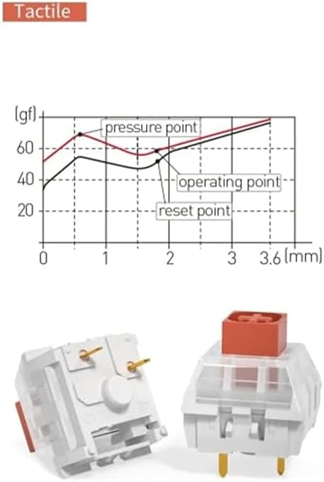 Kailh Box Heavy Orange Switches for DIY Mechanical Keyboard,3-pin/60gf Tactile/RGB/LED/IP56 Water&Dustproof/Long Life switches(Orange,72pcs)