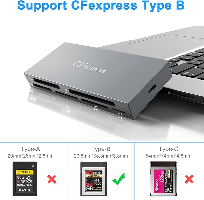 8 in 1 CFexpress Type B Card Reader with 2 10Gb USB, USB3.2 Gen2 10Gbps CF Express Reader hub for CFexpress Type B/SD/TF/CF/XD/MS/USB, CFexpress Adapter Hub Read 6 Cards and 2USB Simultaneously