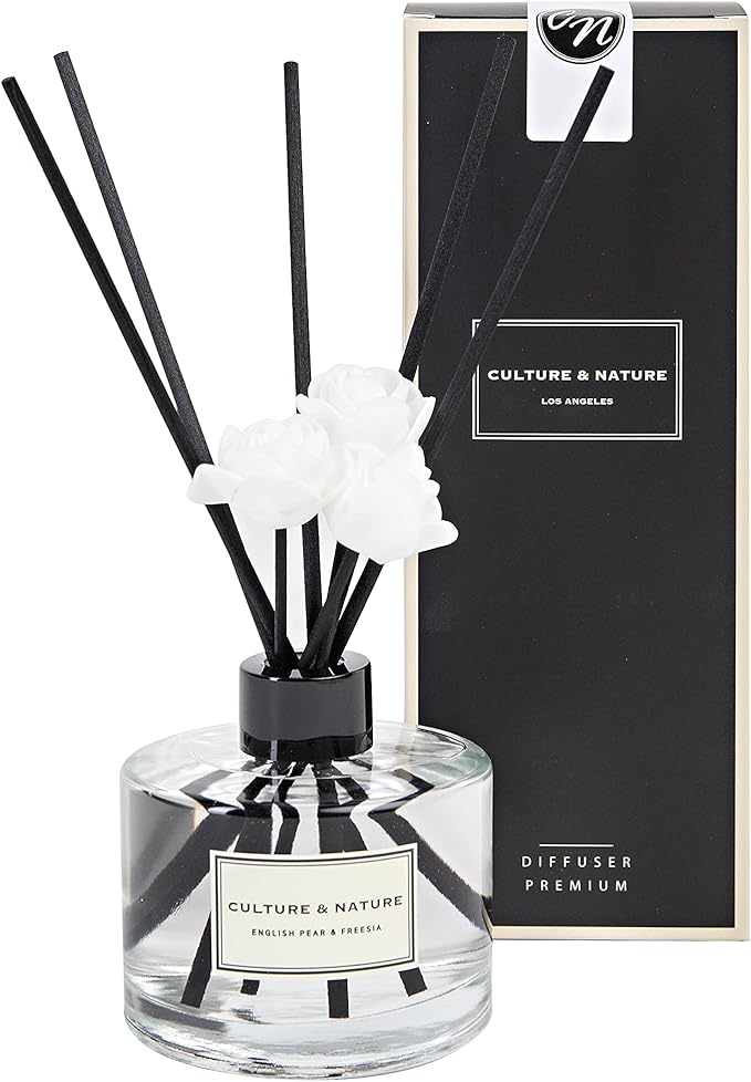 Home Fragrance & Aromatherapy