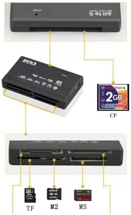 USB 2.0 All in One PC Memory Card Reader Adapter and Write Plug OSX Windows Chrome Compatible for SD/MMC/SDHC/XD/M2/Memory Stick/Micro SD/CF/Pro&Duo Cards