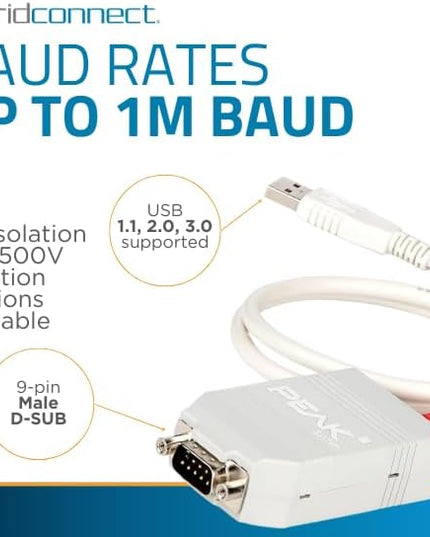 GRIDCONNECT CAN USB Adapter (GC-CAN-USB)