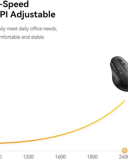 AI Wireless Mouse for PC Laptop Bluetooth Mouse with AI Assistants & Voice Typing 5-Speed DPI Adjustable Ergonomic Design for Office Remote Work High-Performance Device for Professionals Students