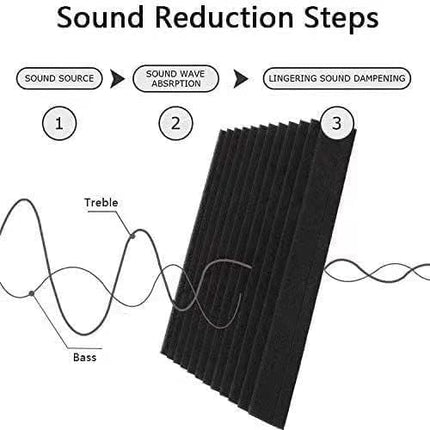 52 Pack Acoustic Foam Panels 1" x 12" x 12"Acoustic Wedge Studio Foam Sound Absorption Wall Panels (Black/Blue)