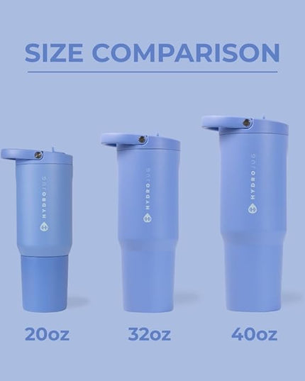 HydroJug Sport - Stainless Steel Tumbler with Straw, Vacuum Insulated, 20oz Leakproof Water Bottle, Ergonomic Design, Reusable, Dishwasher Safe, Rubber Base, Durable for Gym or Outdoors, Light Blue