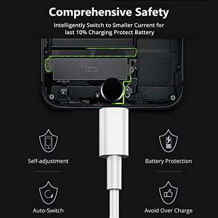 iPhone 14 Charger,Fast Charger iPhone [MFi Certified]Type C Charger USB C to Lightning Cable 20W Fast Charging Adapter Block for iPhone 14/14 Pro/13Pro Max/iPhone 12 Mini/12 Pro Max/11/XS/XR/X/SE/iPad