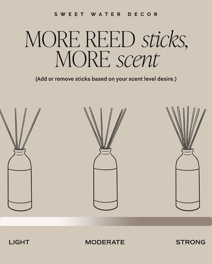 Sweet Water Decor Warm and Cozy Reed Diffuser Set - Orange, Cinnamon, Clove, and Pine Fall and Winter Scented Diffuser - Sandstone Diffusers for Home, Long Lasting Fragrance, Made in The USA