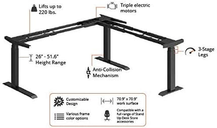 Stand Up Desk Store Triple Motor Electric L-Shaped Corner Standing Desk EZ Assemble Frame with Adjustable Width (Black, Frame Only)