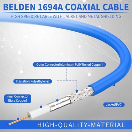 Superbat SDI BNC Cable 3G/6G/12G (Belden 1694A, 2ft) - Supports HD-SDI/3G-SDI/4K/8K, Precision Video Cable for SDI (1Pcs)