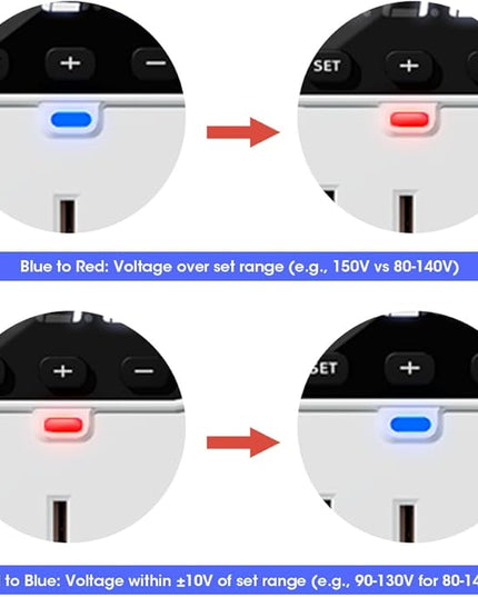 Surge Protectors 3-Outlet LED Display Power Strip with Voltage Protector, 80V-140V Refrigerator Surge Protector for TV Computer,Wall Mount,1800J,3 Pack