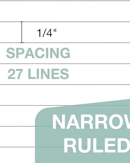 POPRUN Small White Legal Pads 5 x 8 Narrow Ruled, 100GSM Writing Paper Pad, Bulk Lined Notepad Notebooks for Work School, Classroom Office Supplies, 3 Pack