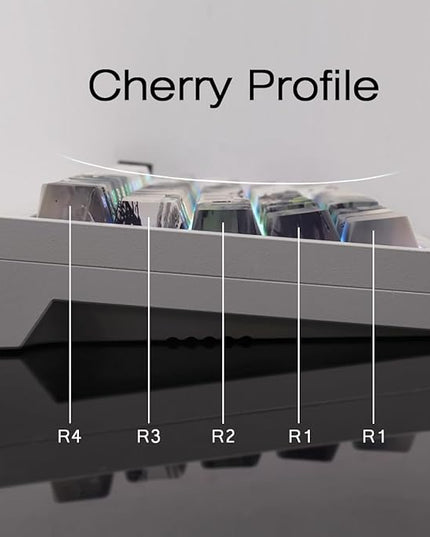 Sunzit PBT Keycaps - Side Print Keycaps 75 Percent, Shine Through Custom Key caps, Japanese Keycap Set Dye Sub & Double Shot, 135 Keys Cherry Profile Keyboard Keycap for Mechanical Keyboard