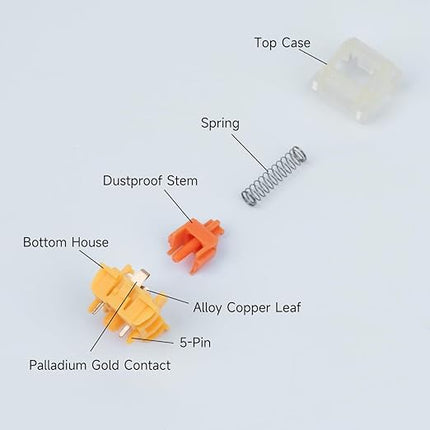 Mechanical Keyboard Switches,Gateron EF Curry 50gf Linear Switche,5 Pins Stem Pre Lubed Key Switches Compatible with MX Keycaps for Gaming Keyboard (90PCS Curry Switche Pro)