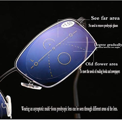 Progressive Multifocus Computer Reading Glasses Blue Light Blocking No Line Lenses Multifocal Readers for Men and Women