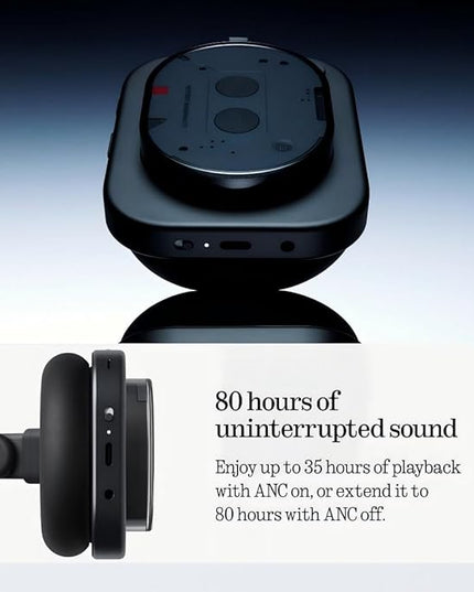 Nothing Headphone (1) Hybrid Active Noise Cancelling Headphones, Wireless Over-Ear Headphones with 6 Mics, 80Hrs Playtime, Hi-Res Audio, KEF-Tuned, Spatial Sound, Comfort Fit & Fast Charging Black