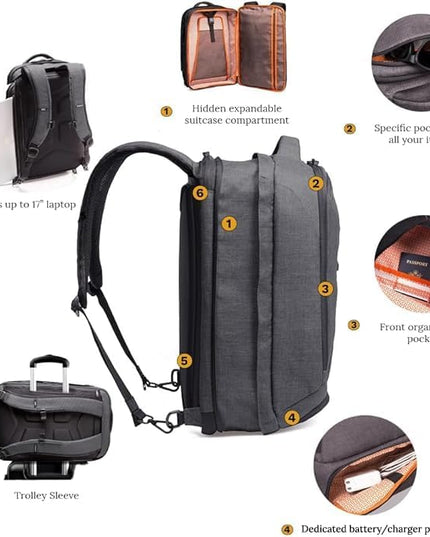 Knack Series 1 Laptop Backpack Fits up to 17 Inch - Knack Bags Carry-On Backpack, TSA Approved, Expandable Travel Backpacks With 4 Day Outfit Capacity (Savile Gray, Large)