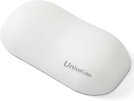 UnivoColors Design-Wave Wrist Rest, Artificial Sheepskin+Memory Foam+Ergonomic+Anti-Slip Gel, Resilience Support During Work and Gaming,Mouse Accessory,White