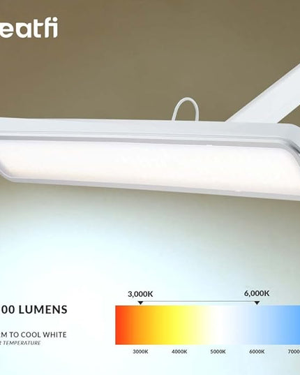 Neatfi (New Model) XL 2,500 Lumens LED Task Lamp, 5 Light Modes, 3000-6000K Correlated Color Temperature, 30W, Dimmable, 324 Pcs SMD LED, Desk Light for Home, Office (CCT with Base, White)