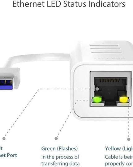 TP-Link USB 3.0 to Ethernet Adapter (UE330) - Portable 3-Port USB Hub with 1 Gigabit RJ45 Ethernet Port, Laptop Network Adapter, Supports Win 7/8/8.1/10, Mac OS X (10.6-10.14), Linux OS and Chrome OS
