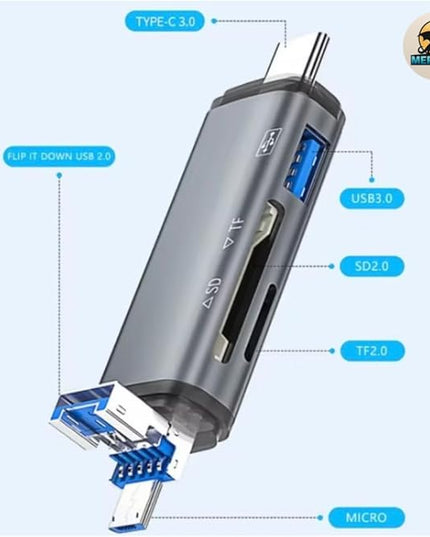 MERAXES 6-in-1 SD Card Reader, USB-C High-Speed 5Gbps OTG Adapter with SD/TF/Micro SD Slots, Multi-Card Reader Compatible with MacBook, iPad, iPhone, Android & PC