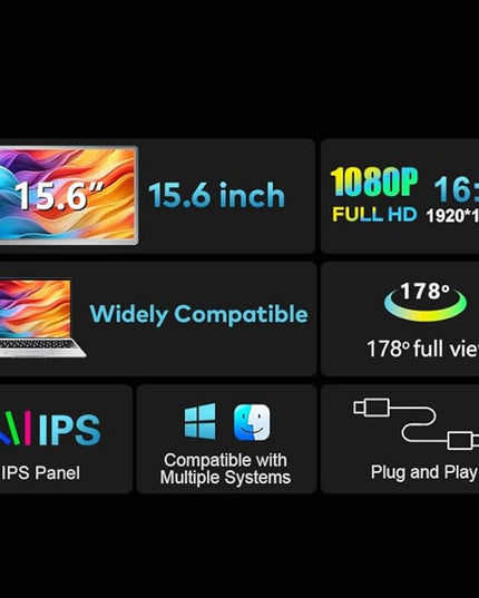 15.6" Laptop Screen Extender for Triple Display - FHD 1080P Portable Monitor For Laptop - Compatible with MacOS/Windows/Android - USB C Detachable Plug & Play Extended Screen for 12-17" Laptops