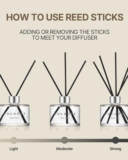 COCODOR Signature Reed Diffuser Set/Refreshing Air / 6.7oz /1 Pack/Home Fragrance Diffuser, Oil Scent Diffuser for Bathroom Shelf Decor