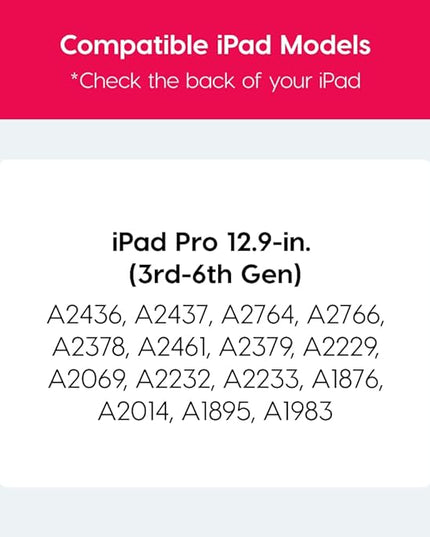 Astropad Rock Paper Pencil v3.0 – Paper Screen Protector for iPad Pro 12.9 inch (Gen 3-6) + Apple Pencil Tips Replacement 2 Pack – Compatible with Apple Pencil 1st/2nd Gens and Pencil Pro