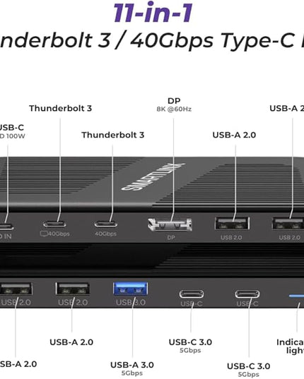 Thunderbolt 4 Dock Dual Monitor USB-C - 40Gbps Docking Station - 8K/4K Displays Compatible with Windows/Mac/Chrome (SL-027)