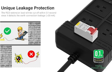 GFCI Power Strips with 9.84 FT Heavy Duty Extension Cord, 4 Gang Sockets 15A Fused SAFEMORE Power Strip 1875J with 30mA RCBO Leakage Protection,Surge Protected for Workshop Garage RV Indoor (Black)