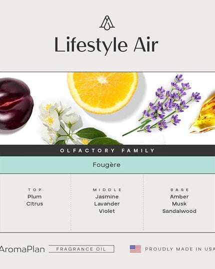 AromaPlan Hotel Scents Lifestyle Air 16 Fl Oz (473ml), Home Luxury Aroma & Hotel Diffuser Oil- Hotel Diffuser Oil for Aromatherapy- USA Made, Bigger Bottle, Bolder Aroma & Longer Lasting