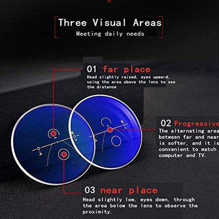 Progressive Multifocus Computer Reading Glasses Blue Light Blocking No Line Lenses Multifocal Readers for Men and Women