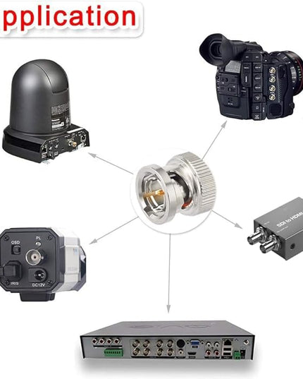 Superbat Long SDI Cable 300ft BNC Cable 75 Ohm 3G/6G Belden 1694A Support HD-SDI/3G-SDI/6G-SDI/4K/8K Video CCTV Systems，Precision SDI Camera Wire