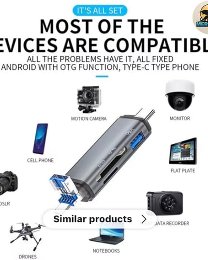 MERAXES 6-in-1 SD Card Reader, USB-C High-Speed 5Gbps OTG Adapter with SD/TF/Micro SD Slots, Multi-Card Reader Compatible with MacBook, iPad, iPhone, Android & PC