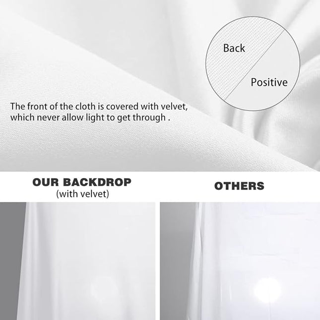 10X12ft White Backdrop for Photography, Polyester Background for Photography for Product Protrait Photoshoot or Parties Decoration
