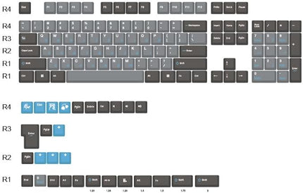 Ducky Skyline 133 Key Cherry Profile Triple Shot PBT Keycap Set