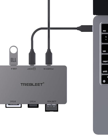 6 in 1 Card Reader for CFexpress Type B, CFexpress Type A, SDXC UHS-II, Micro SD/SD Cards, with USB-A Port 10Gbps