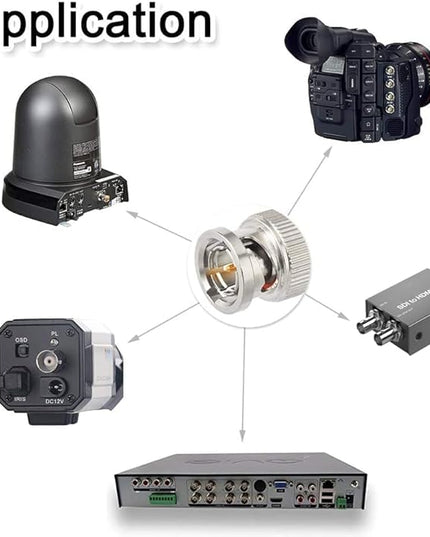 Superbat SDI Cable 75 Ohm BNC Cable 3G/6G/12G (Belden 1694A)，10FT/15FT/30FT/50FT/100FT/200FT,Supports HD-SDI/3G-SDI/4K/8K Video,Precision SDI Video Cord (1Pcs)
