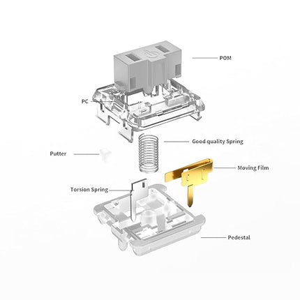 Kailh PG1350 Choc V1 Mechanical Keyboard Switch,Low Profile switches,Chocolate Silent Mechanical Clicky/Linear/Tactile Switches,RGB SMD LED 5-Pin Kailh Switches(Silver-70Pcs