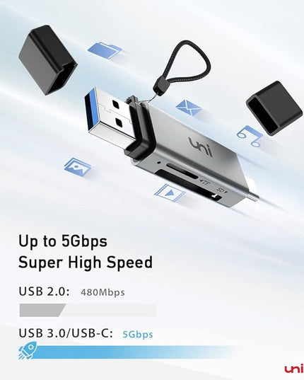 uni SD Card Reader, High-Speed USB C to Micro SD Card Adapter USB 3.0 Dual Slots, Memory Card Reader for SD/Micro SD/SDHC/SDXC/MMC, Compatible with MacBook Pro/Air, Chromebook, Android Galaxy