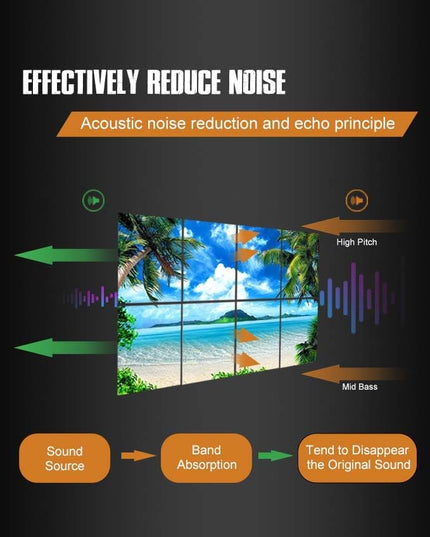 YPY Decorative Soundproof Wall Panels Acoustic Panels: Sound Absorbing Wall Art, Noise Canceling Wall Panels Recording Studio Acoustical Treatments 8 Pack 48x32 Inches