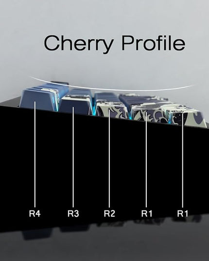 Tsungup PBT Keycaps 75 Percent,Side Print 131 Keys Custom Dye Sub Cool Shine Through Keycap Set,Wave of Kanagawa Dark Blue Keycaps Cherry Profile Keyboard Key Caps for Mechanical Keyboards