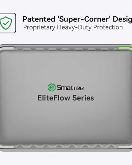 Smatree EliteFlow Laptop Sleeve Case for 16 inch Lenovo Yoga 7i/7 2 in 1, for 16 inch Lenovo Yoga 7i/7 Gen 8, Case with Accessory Pocket and Handle, Patented Super-Corner Shock Protection (EF619)