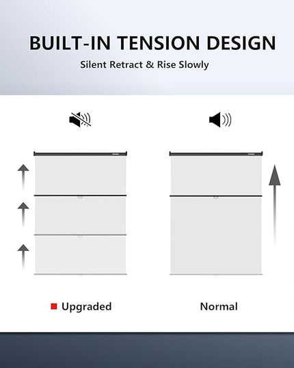 RAUBAY Retractable Pull Down White Screen Backdrop - 59.8" x 86.6" Collapsible Wall-Mount Background for Professional Video Production, Photography, TikTok and Video Conferencing