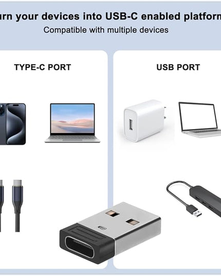 Full Tight USB to USB C Adapter, USB Type A Male to USB Type C Female, Add a Type C for PC/Mac/Car Charger/DC Adapter