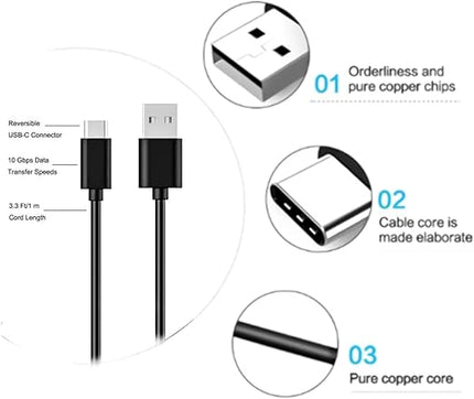 Wall Charger USB Type C Charging Cable Cord Fit for Remarkable 2 Tablet Remarkable Paper Pro, Nook GlowLight 4 BNRV1100 4e (2022) Plus 2024, Onn 11.6 Tab 8" Kids,Onn Pro 8", Pro 10.1",Surf 10.1”Tablet