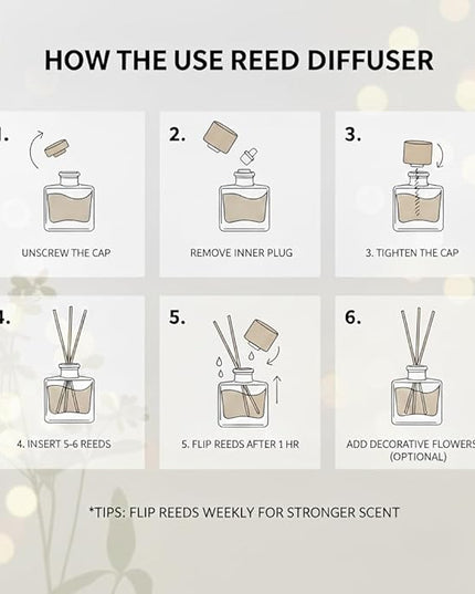 PEANÄK Lavender Reed Diffuser Set with Real Preserved Flowers - 6.7oz Long Lasting Essential Oil Scent for Home, Bathroom & Office Decor