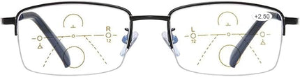 Progressive Multifocus Computer Reading Glasses Blue Light Blocking No Line Lenses Multifocal Readers for Men and Women