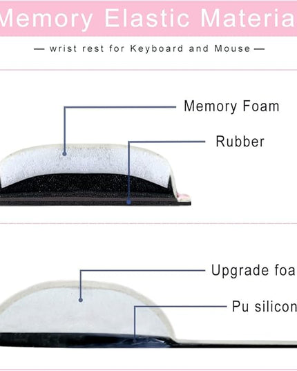 Keyboard Wrist Rest Mouse Pad Wrist Support for Computer Desktop/Laptop/Notebook Memory Foam Keyboard Pad Ergonomic Hand Rest Wrist Cushion for Home Office Gaming - Pink Fluid
