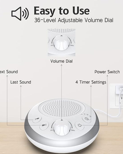 Loud Pink Noise Machine Sleep Machine Nostop 30 Soothing Sounds for Baby Kids Adults Sleep Pinknoise Machine 36-Level Vol Auto-Off Timer Memory Function for Home Travel Office