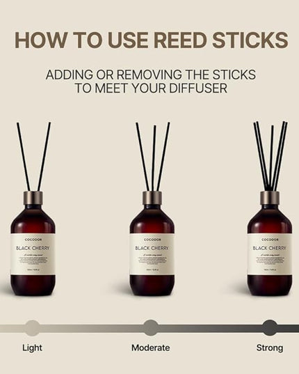 COCODOR Premium Reed Diffuser/Ylang Ylang /16.9oz /1 Pack/Large Capacity Fragrance Scent Oil Stick Diffuser Set for Bedroom Bathroom Home Décor