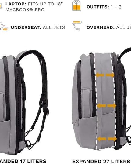 Knack Small Series 2 Laptop Backpack Fits up to 16 Inch Laptops - Knack Bags Carry-On Backpack, TSA Approved, Expandable Travel Backpacks With 2 Day Outfit Capacity, Alloy Gray